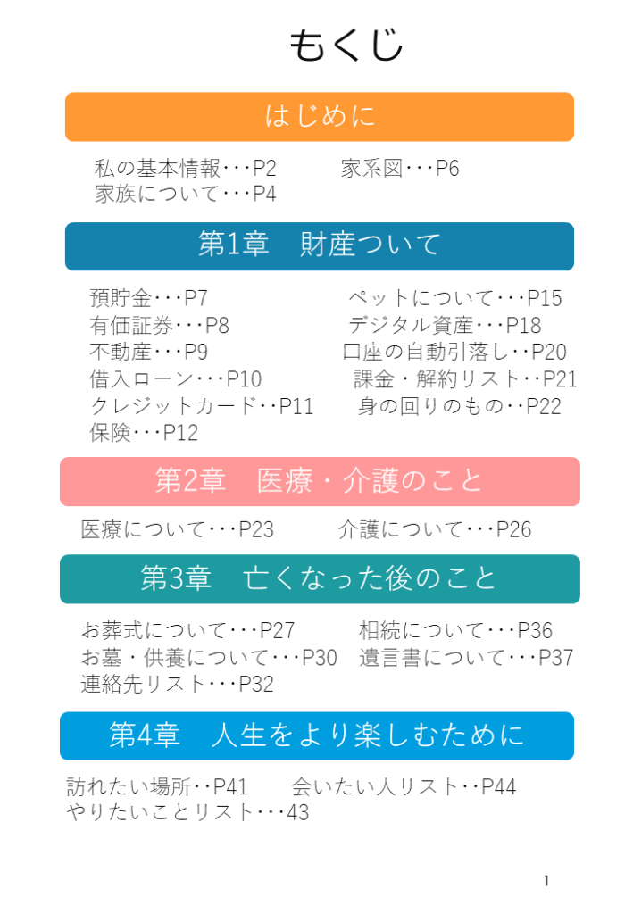 LIFEブック　目次